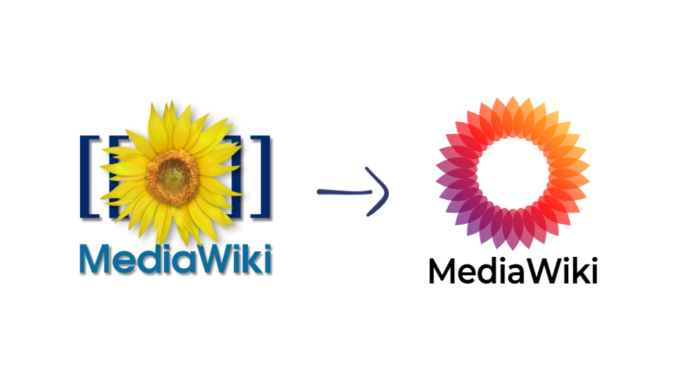 MediaWiki logos